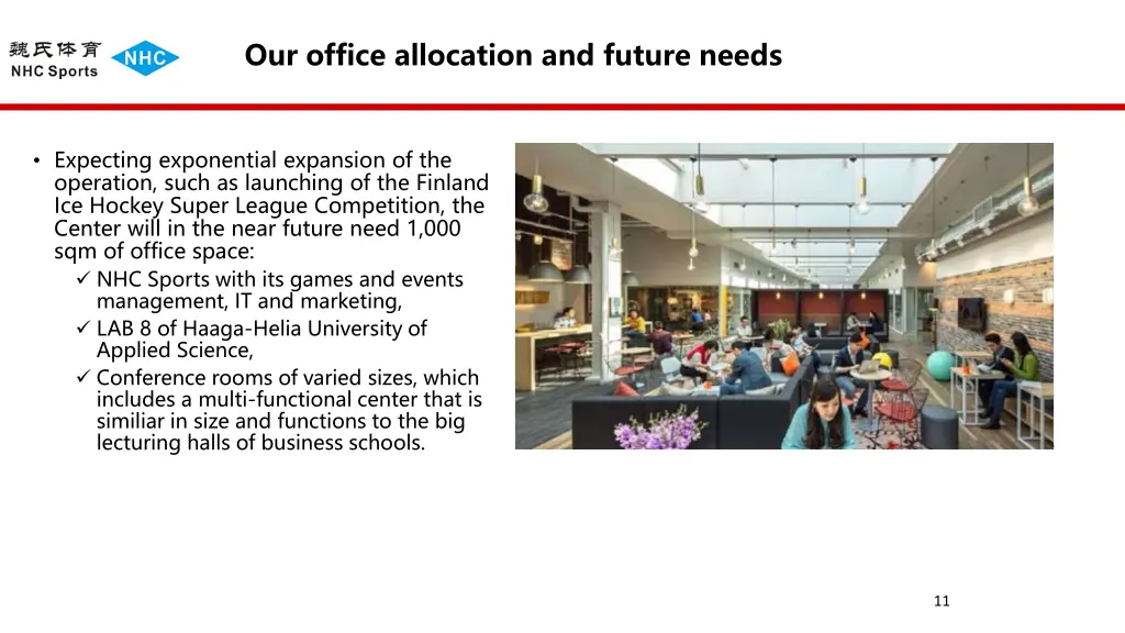 our office allocation and future needs