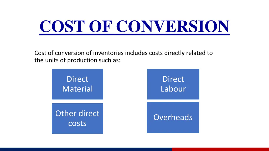 cost of conversion