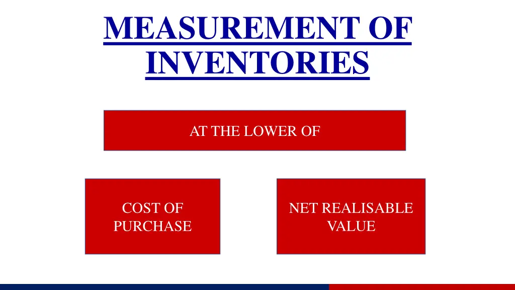 measurement of inventories