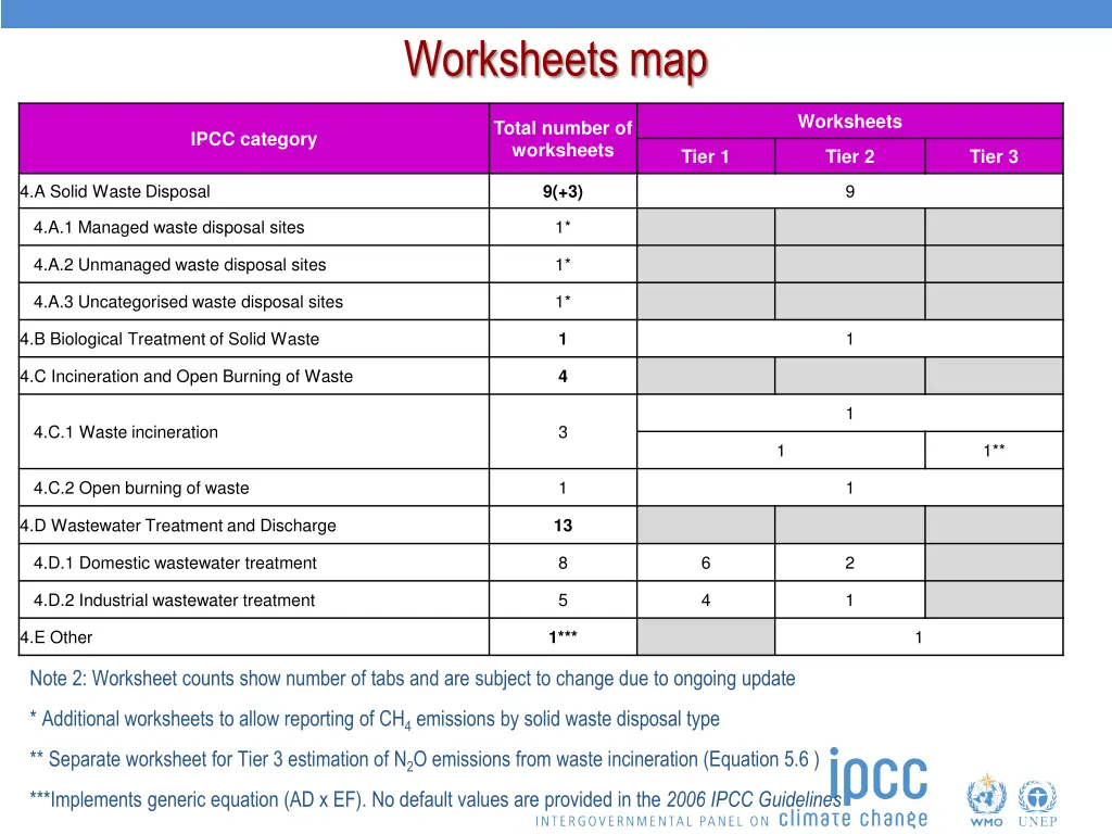 worksheets map