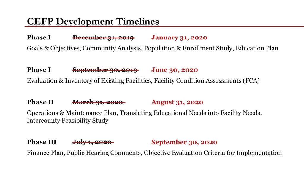 cefp development timelines