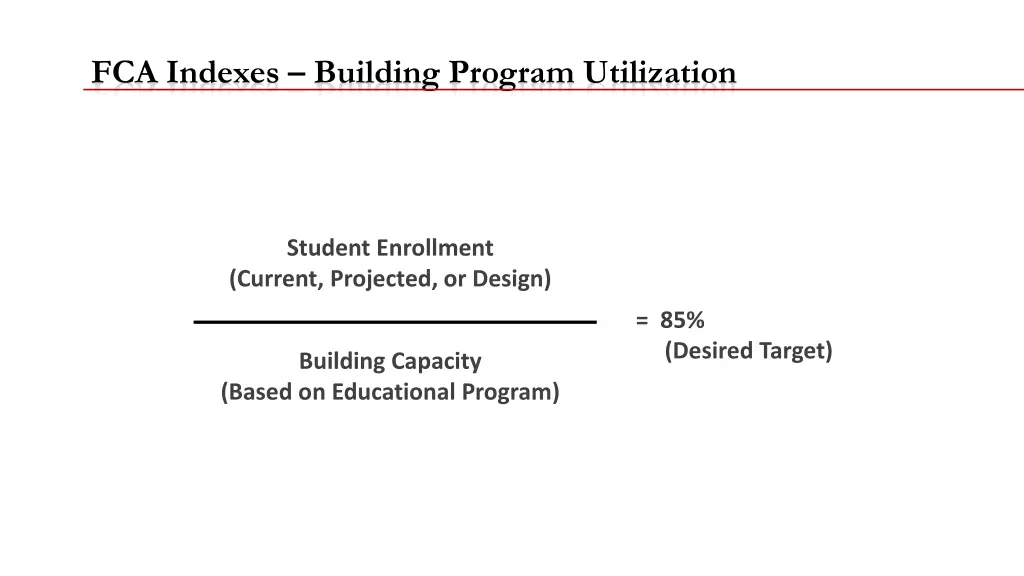 fca indexes building program utilization