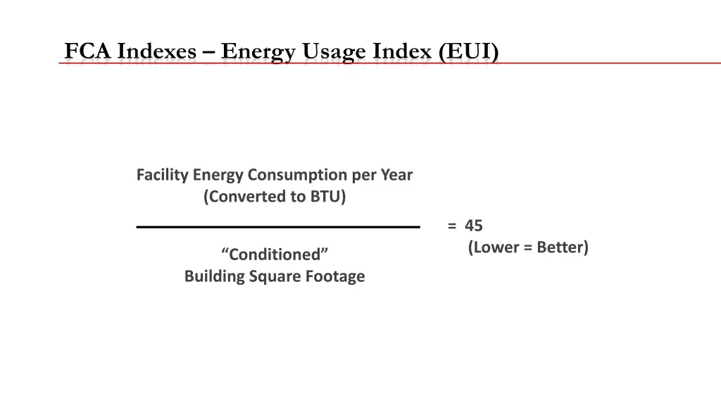 fca indexes energy usage index eui