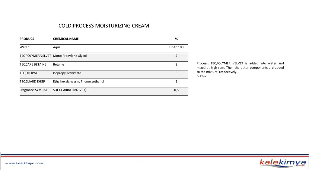 cold process moisturizing cream