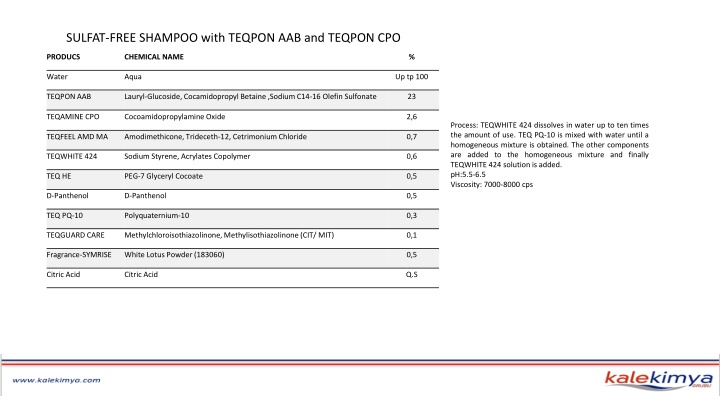 sulfat free shampoo with teqpon aab and teqpon cpo