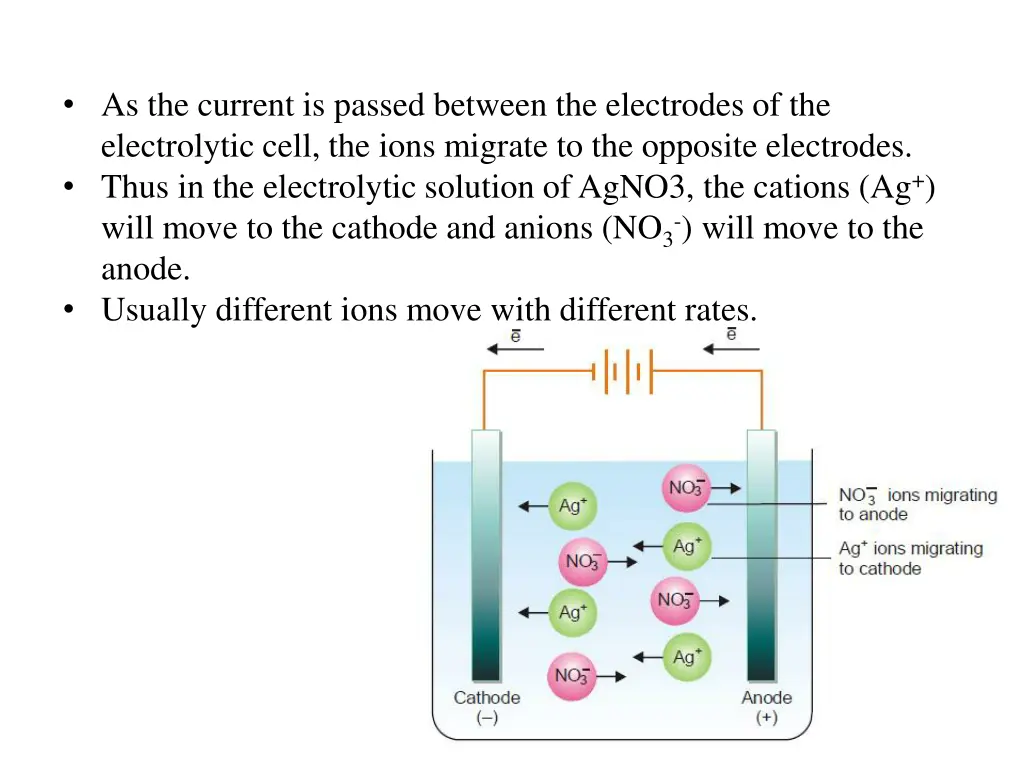 as the current is passed between the electrodes