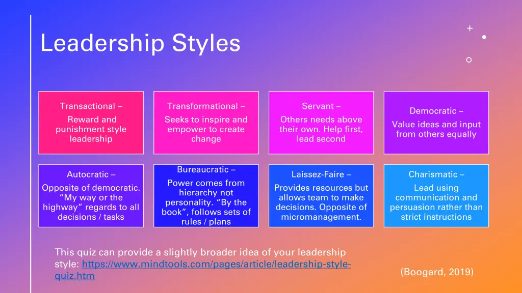 leadership styles