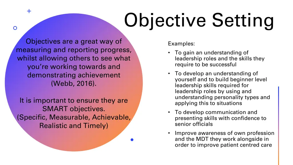 objective setting