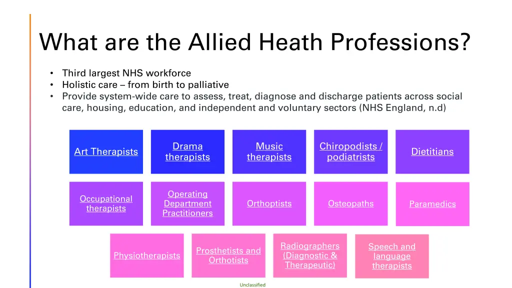 what are the allied heath professions