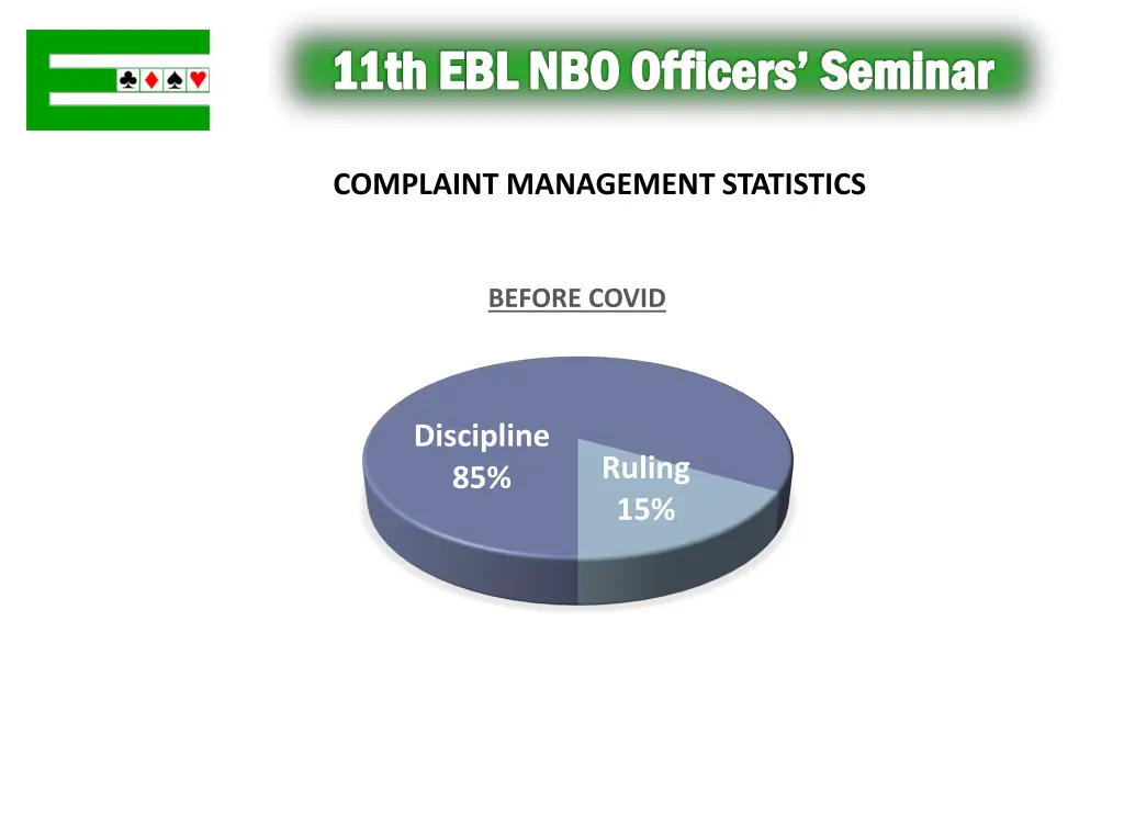 11th ebl nbo officers seminar 11