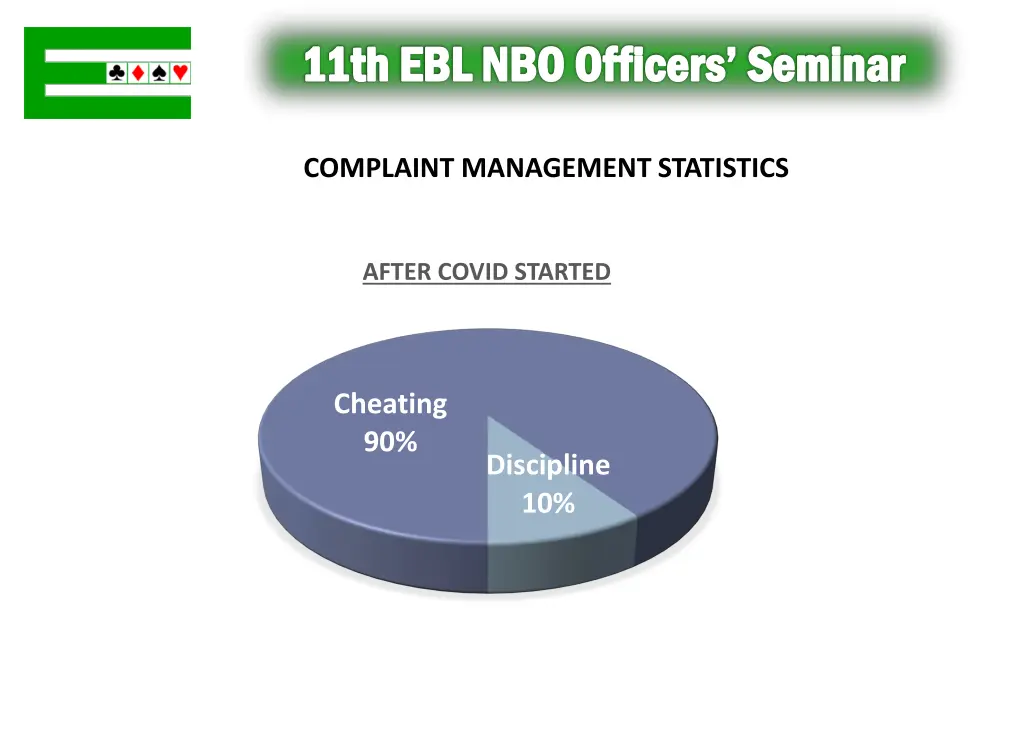 11th ebl nbo officers seminar 12