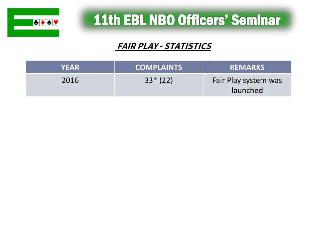 11th ebl nbo officers seminar 2