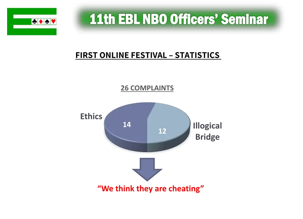 11th ebl nbo officers seminar 5