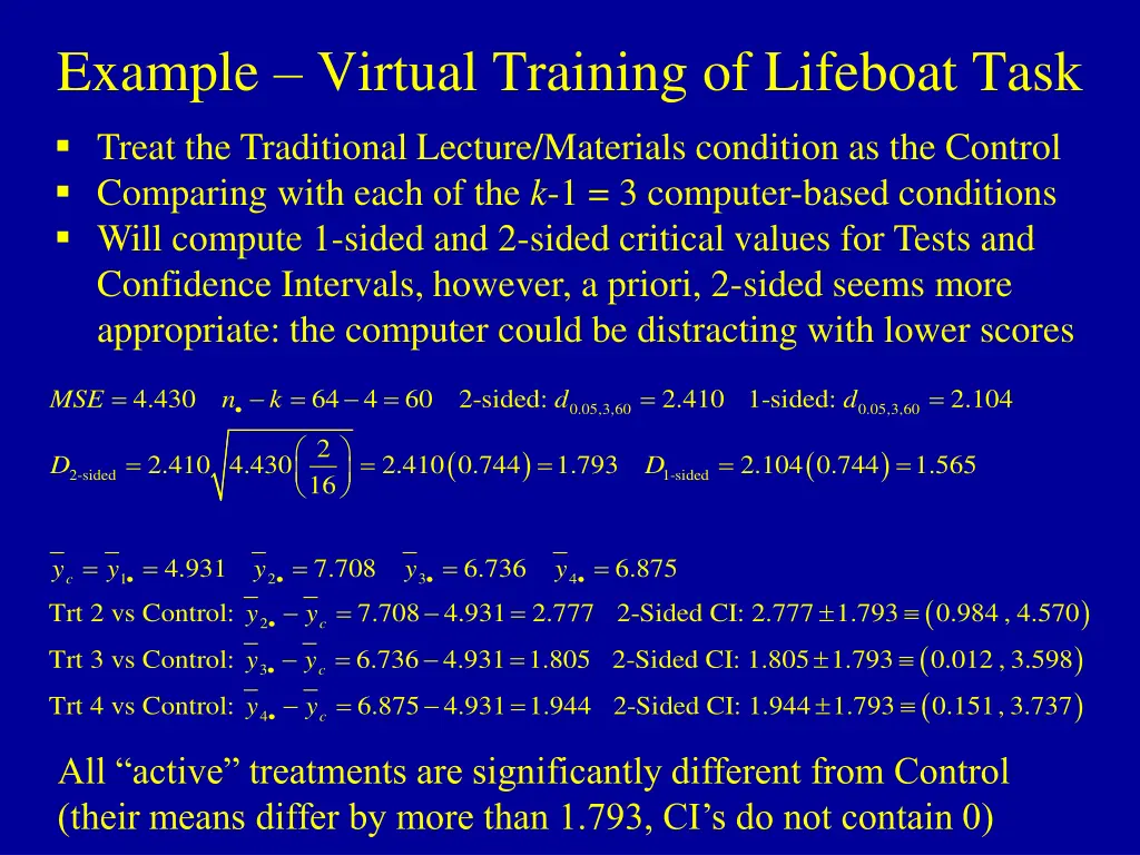 example virtual training of lifeboat task 4