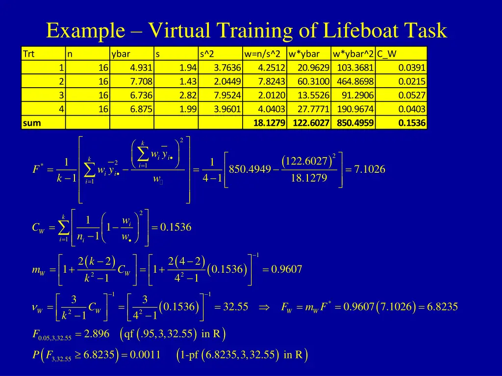 example virtual training of lifeboat task 7