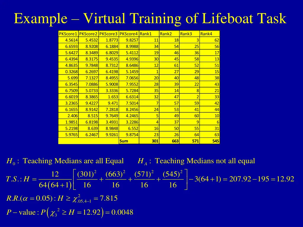 example virtual training of lifeboat task 8