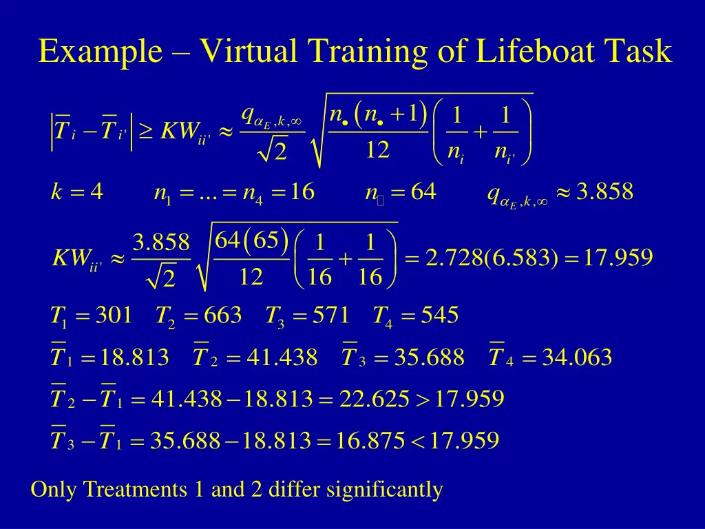 example virtual training of lifeboat task 9