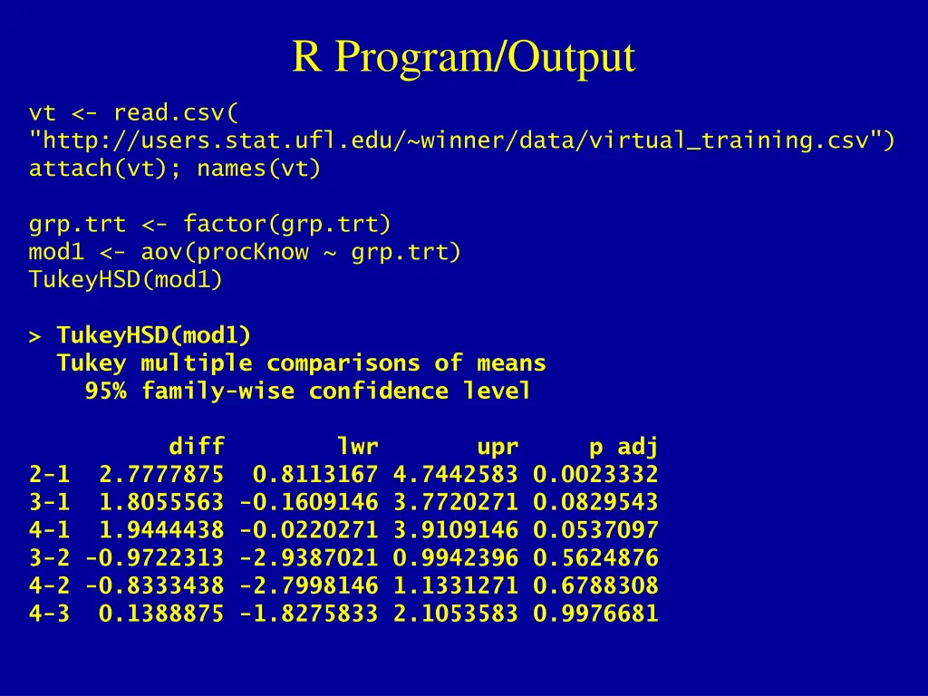 r program output