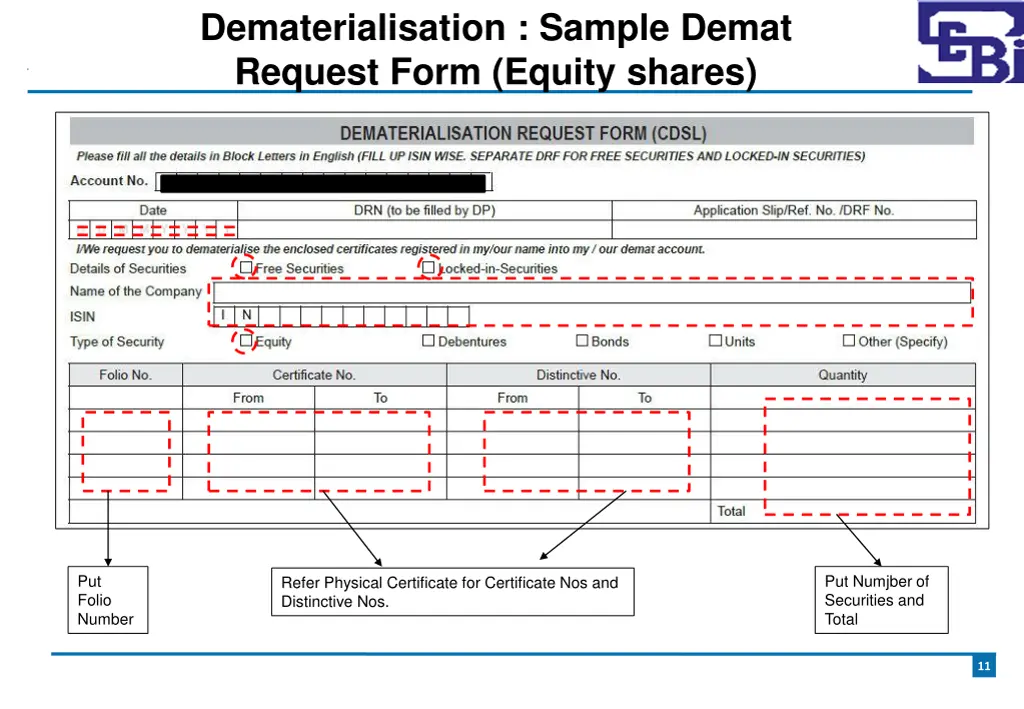 dematerialisation sample demat request form