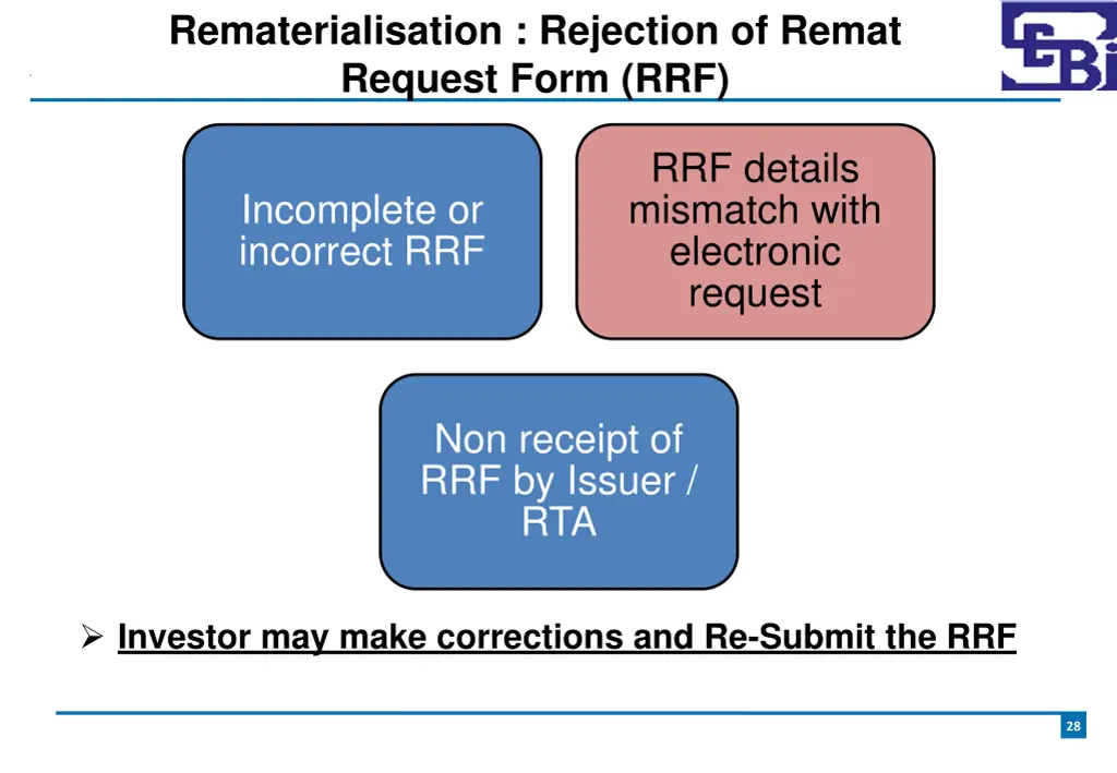 rematerialisation rejection of remat request form