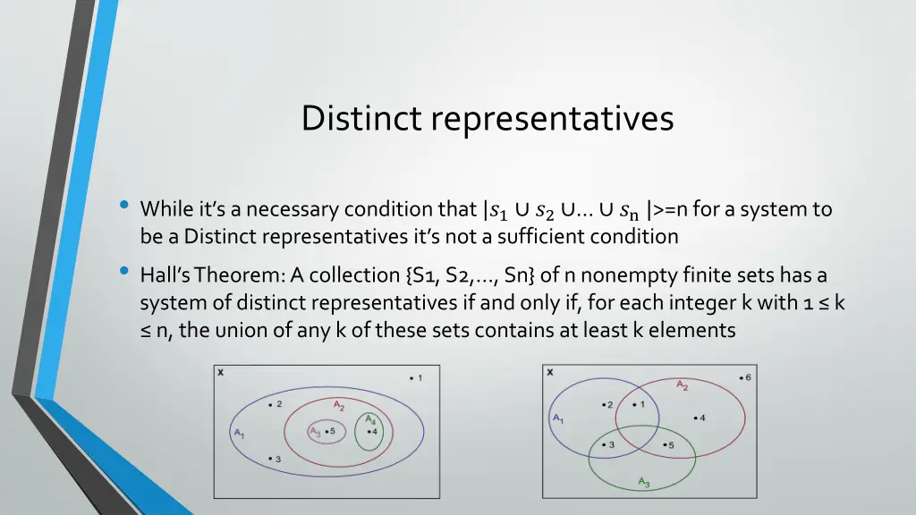 distinct representatives 1