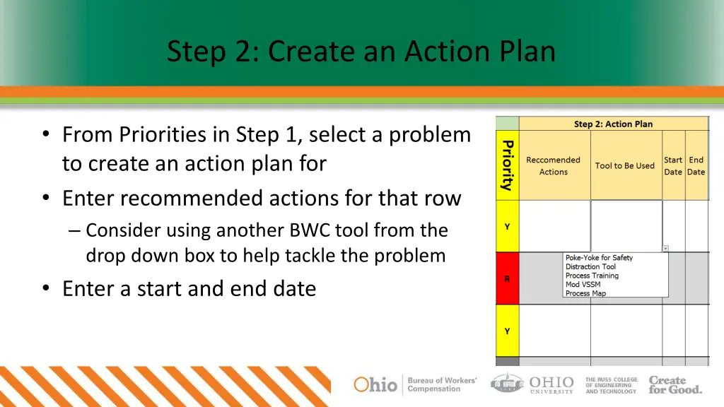 step 2 create an action plan