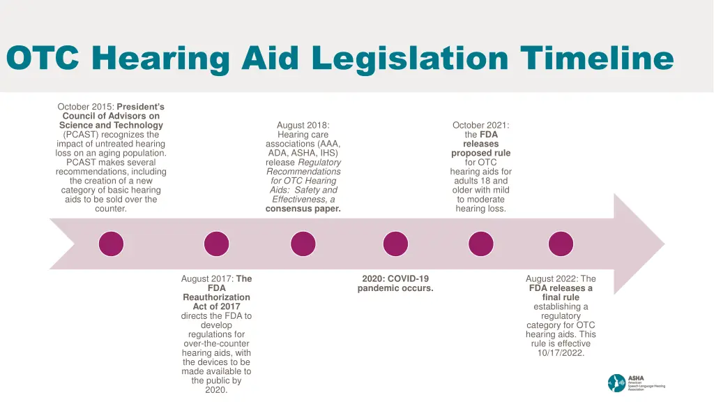 otc hearing aid legislation timeline