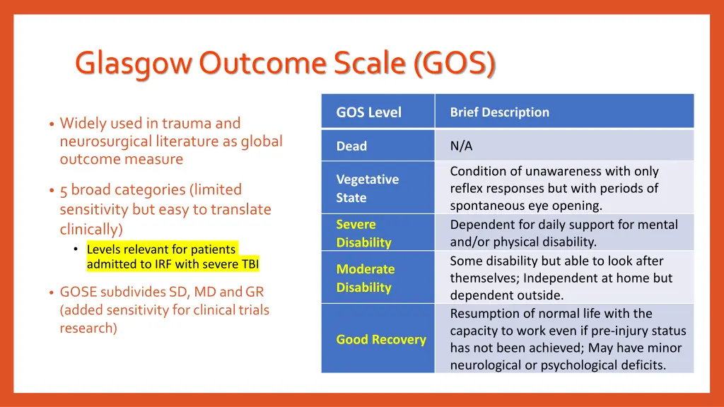 glasgow outcome scale gos