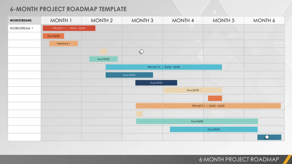 6 month project roadmap template 2