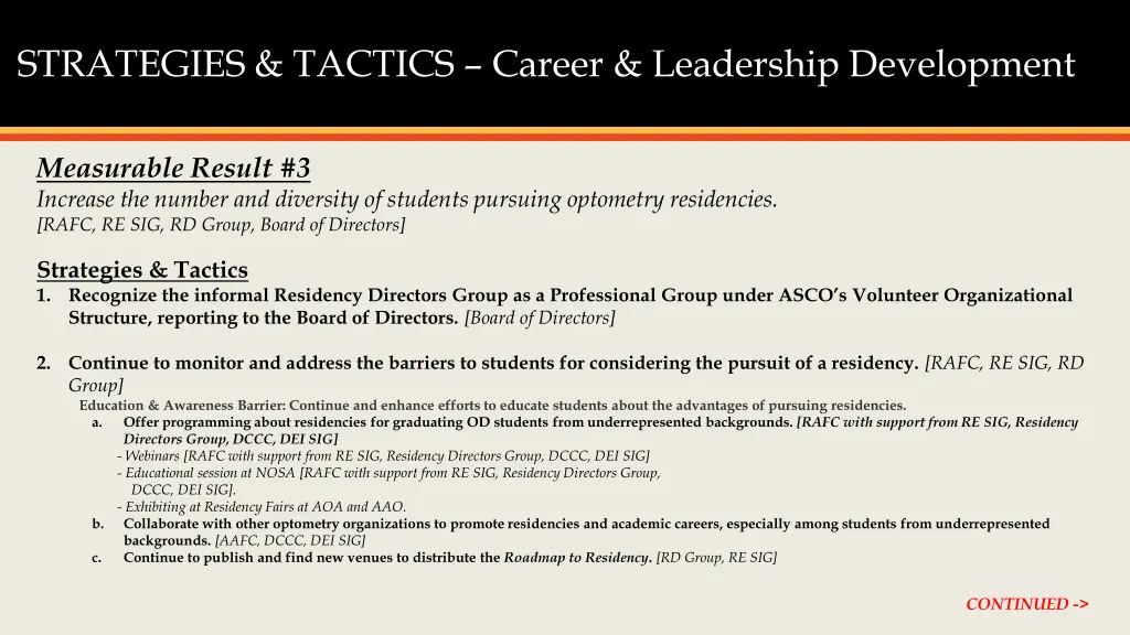 strategies tactics career leadership development 3