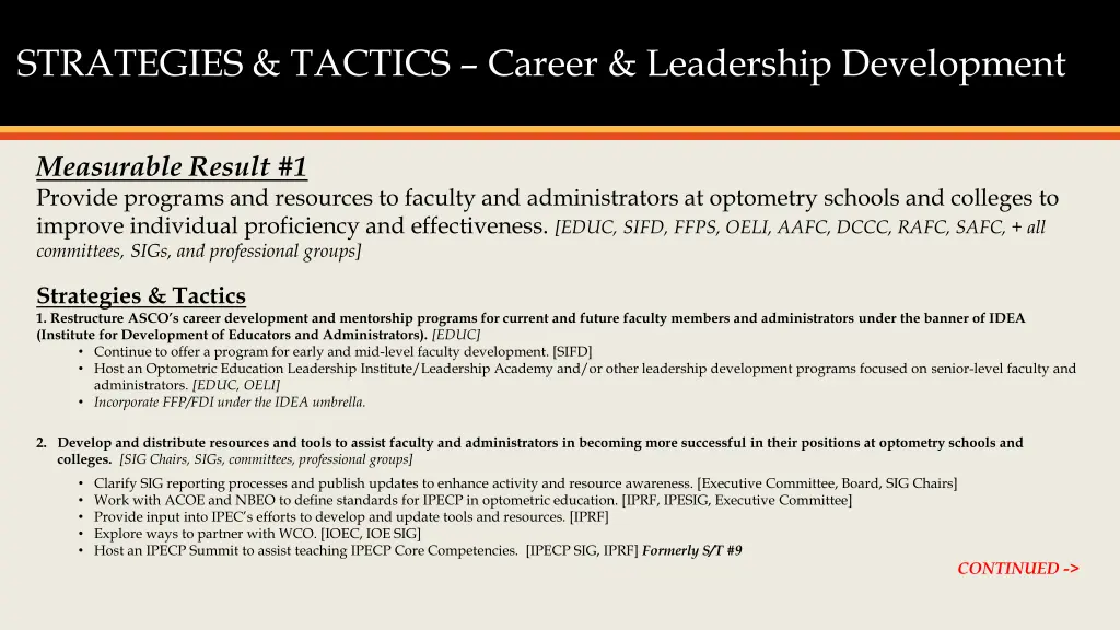 strategies tactics career leadership development