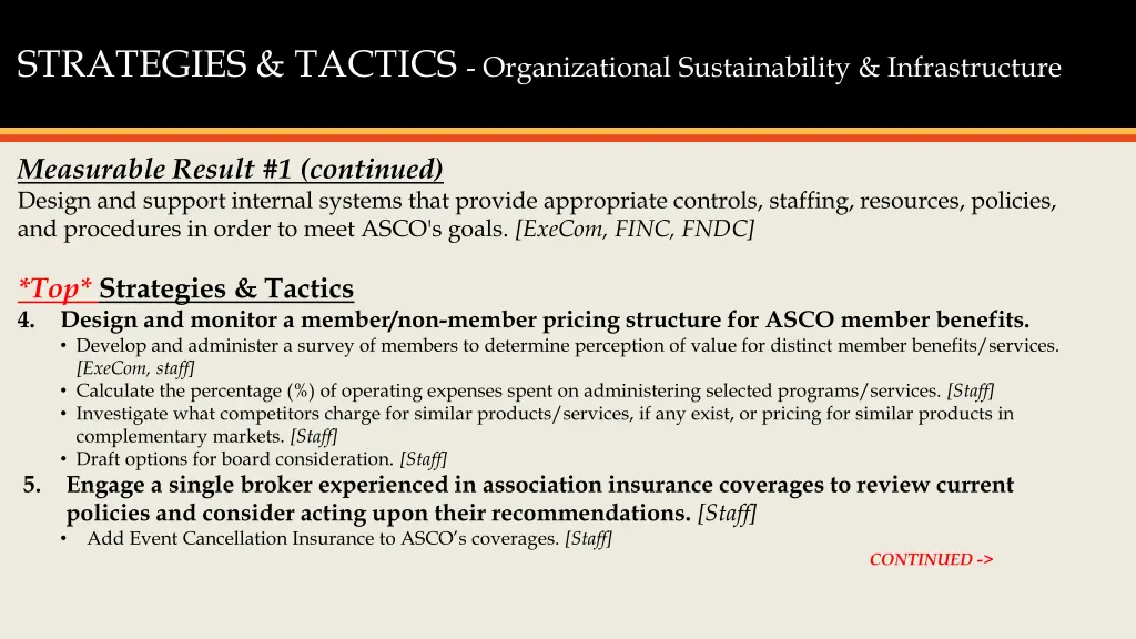 strategies tactics organizational sustainability 1