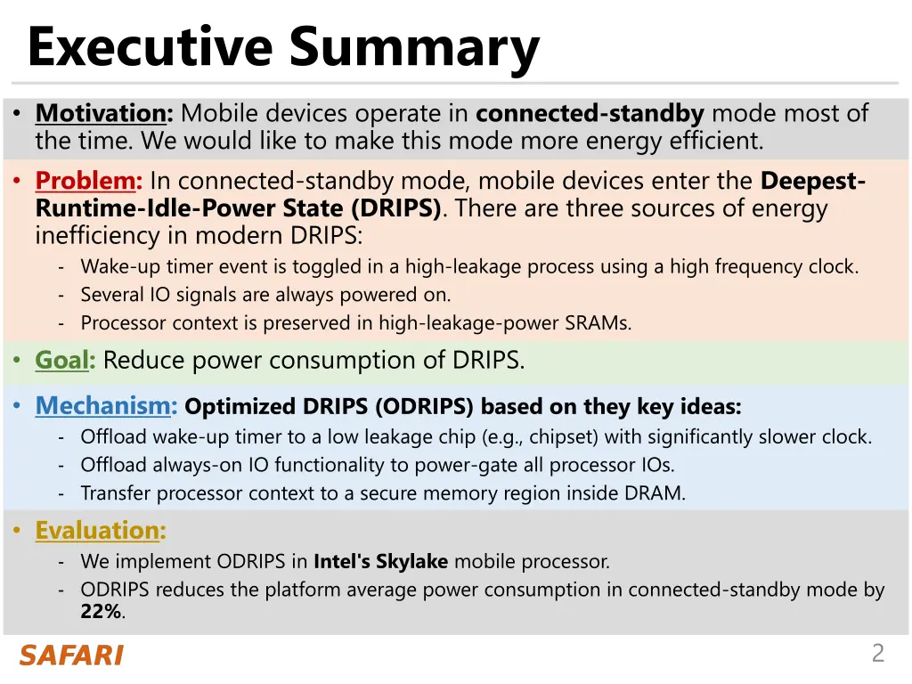 executive summary