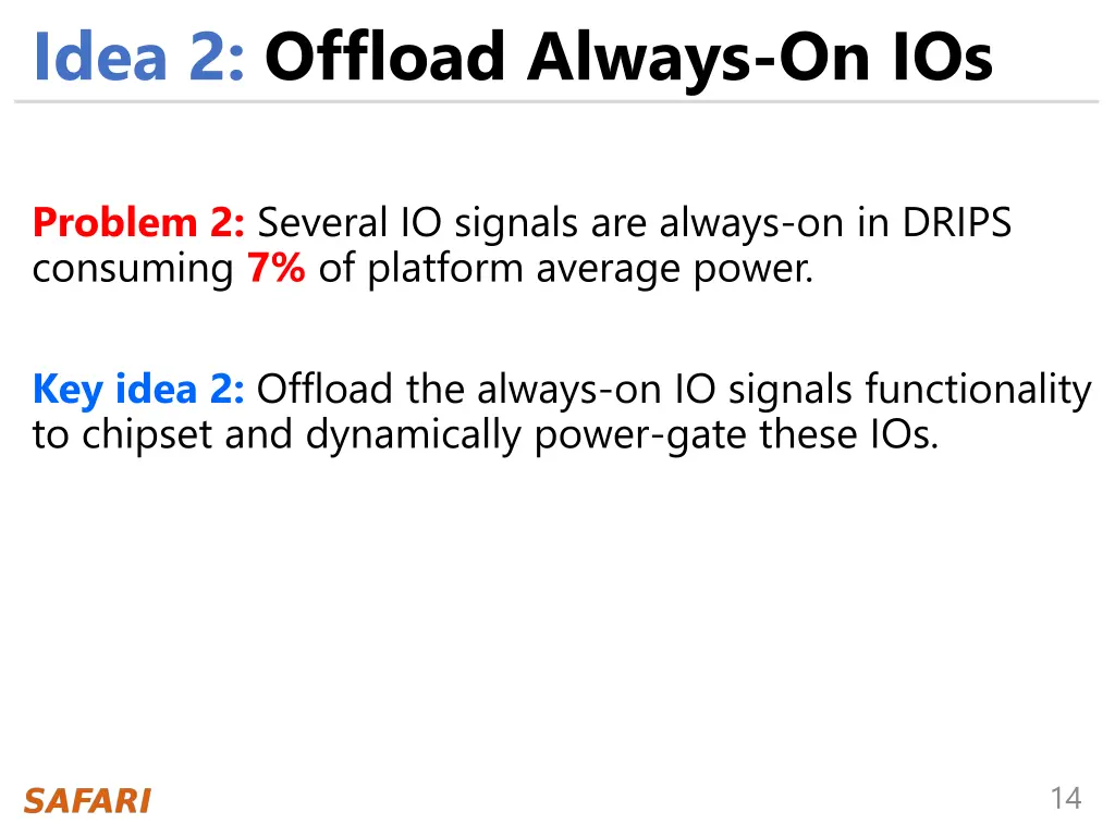 idea 2 offload always on ios