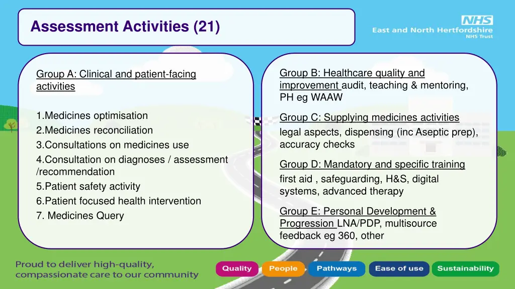 assessment activities 21