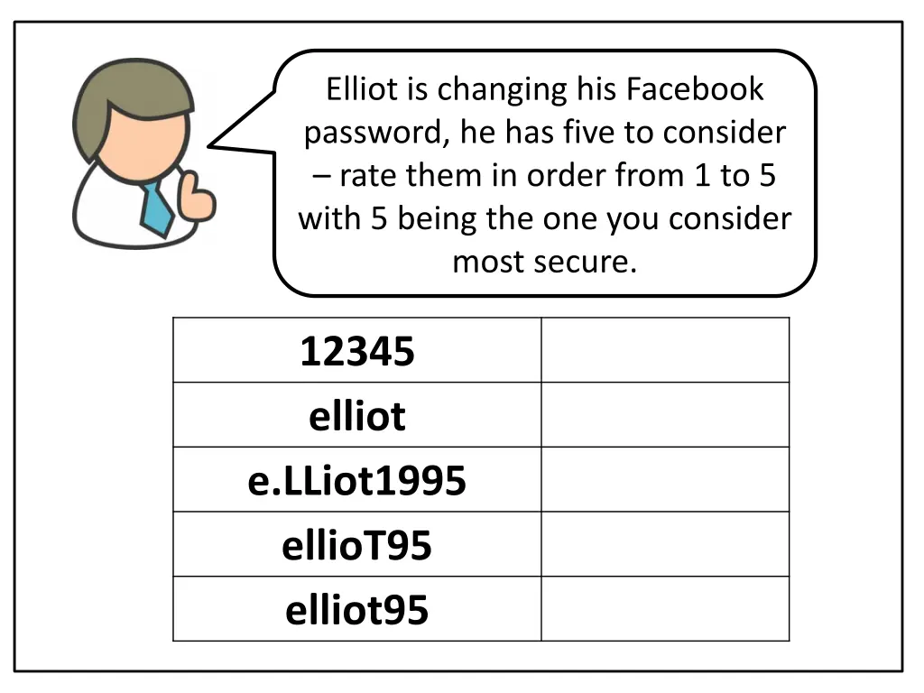 elliot is changing his facebook password