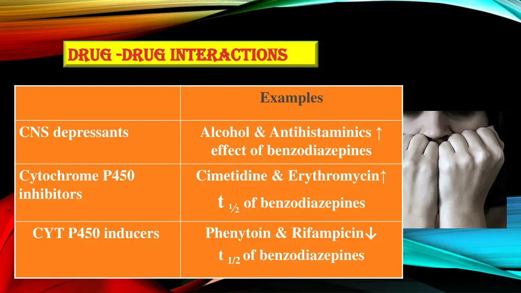 drug drug drug interactions drug interactions