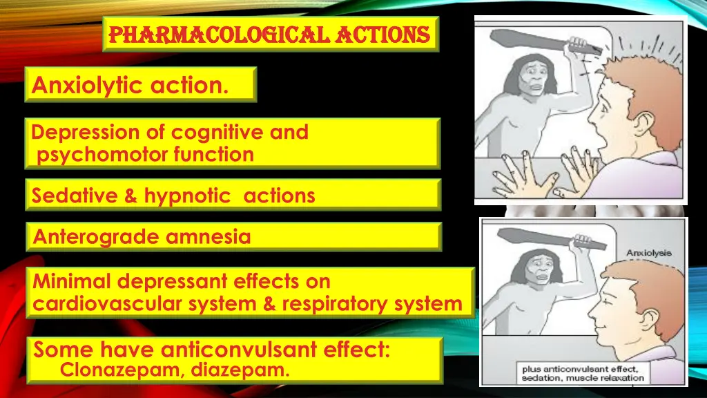 pharmacological actions pharmacological actions