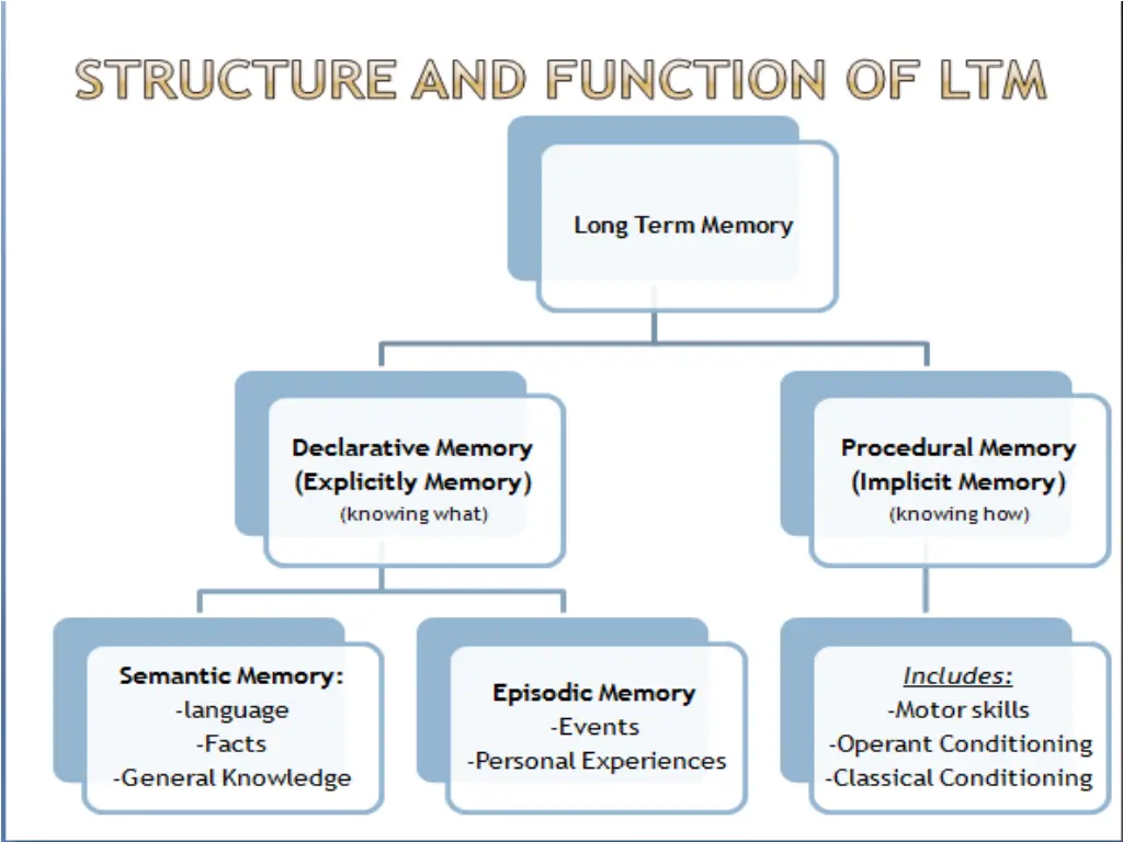 slide12