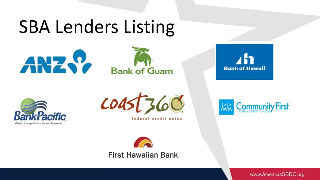 sba lenders listing