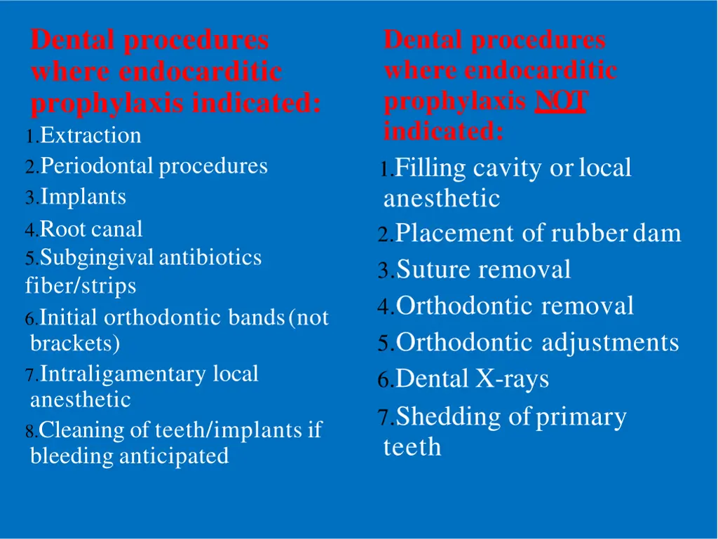 dental procedures where endocarditic prophylaxis