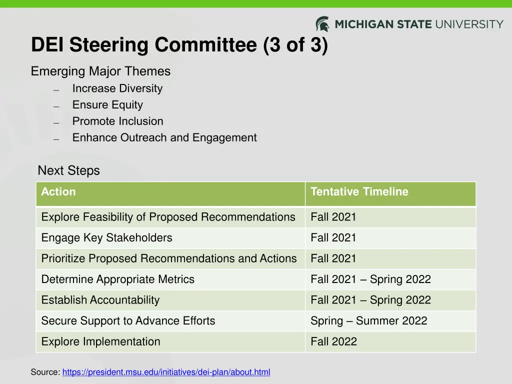 dei steering committee 3 of 3