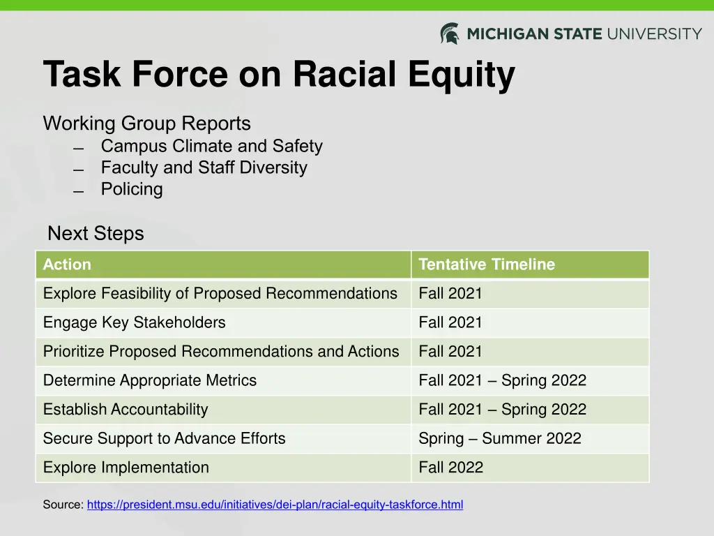 task force on racial equity