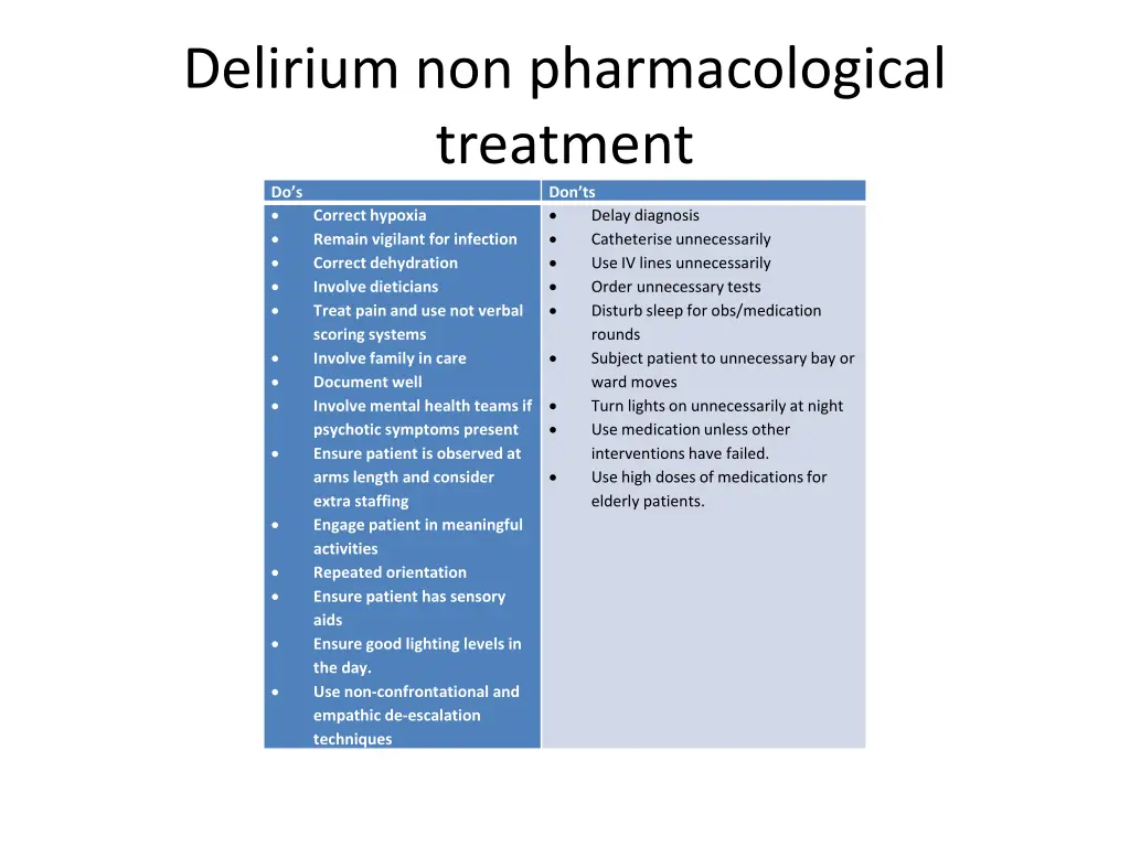 delirium non pharmacological treatment