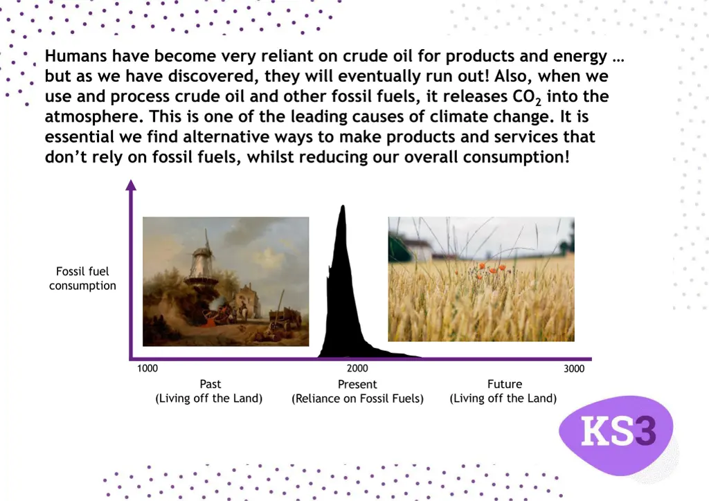 humans have become very reliant on crude