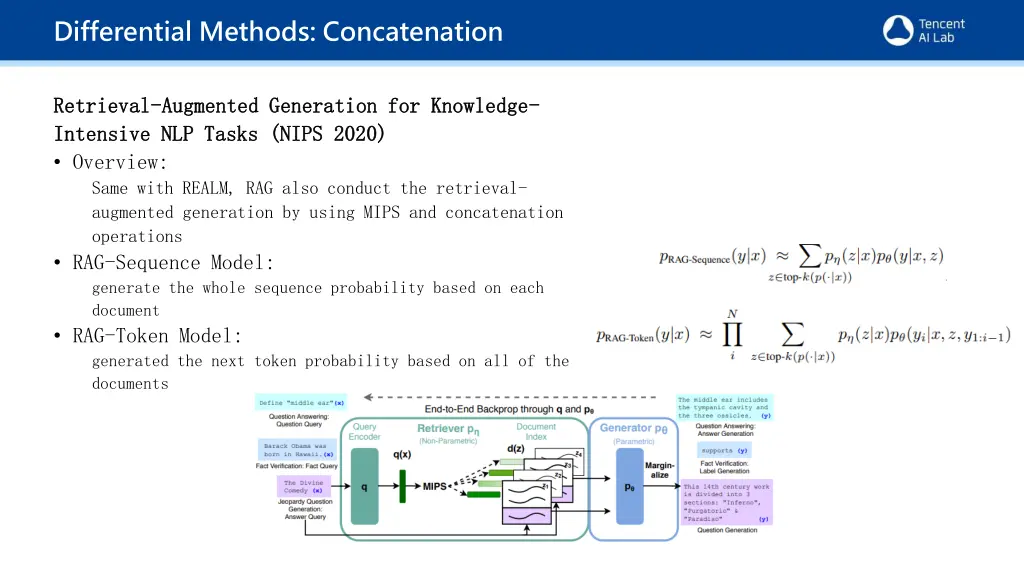 differential methods concatenation 1