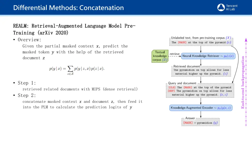 differential methods concatenation