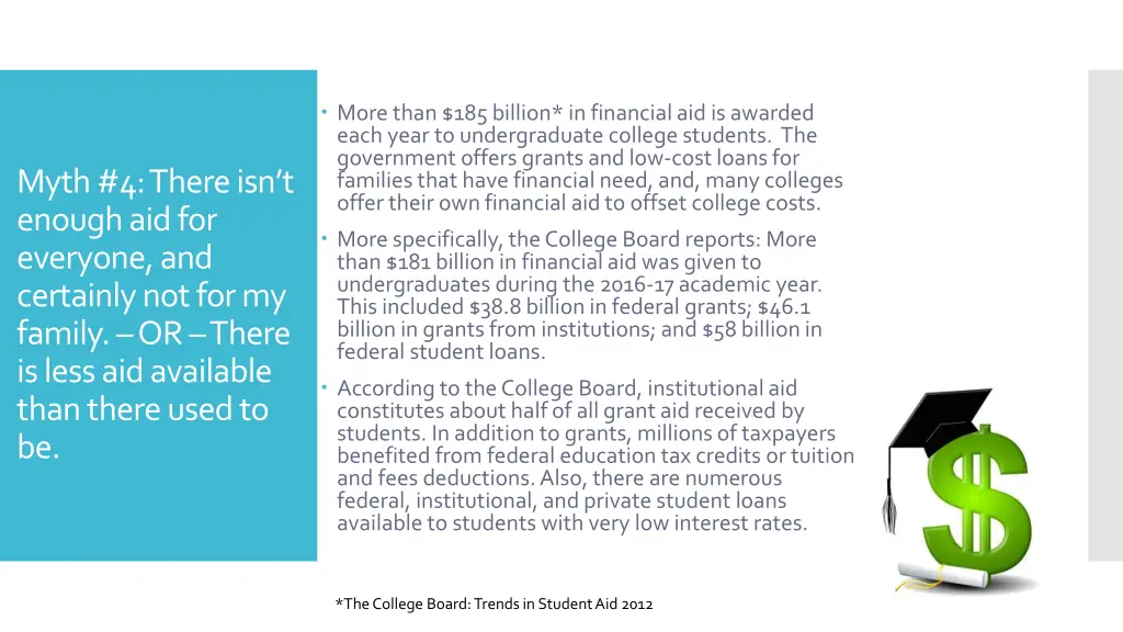 more than 185 billion in financial aid is awarded