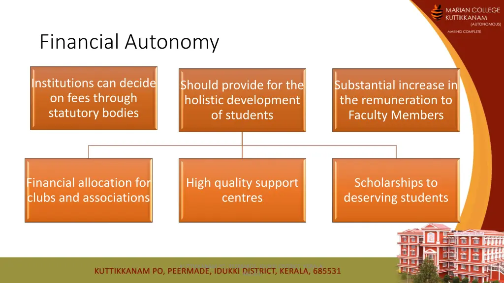 financial autonomy