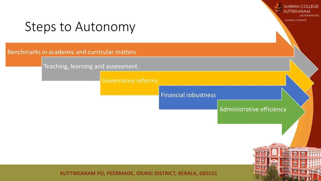 steps to autonomy